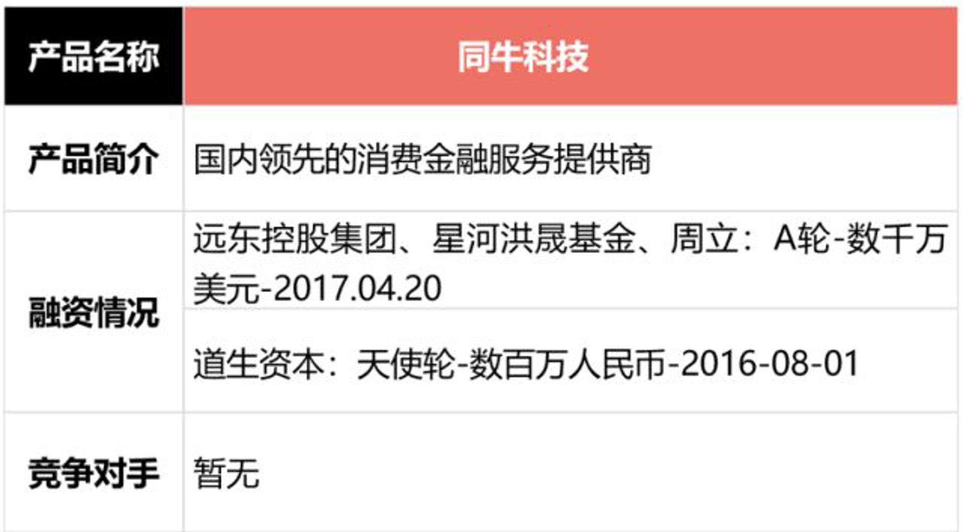 洪晟钛金